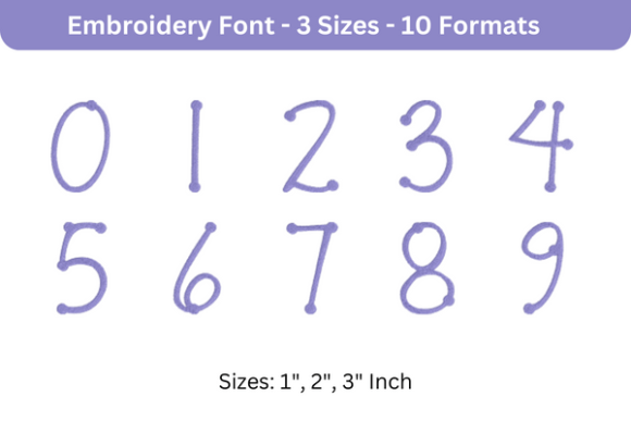 Reviewing Scrap Girl Dots Font 0 to 9 for Holiday Collections
